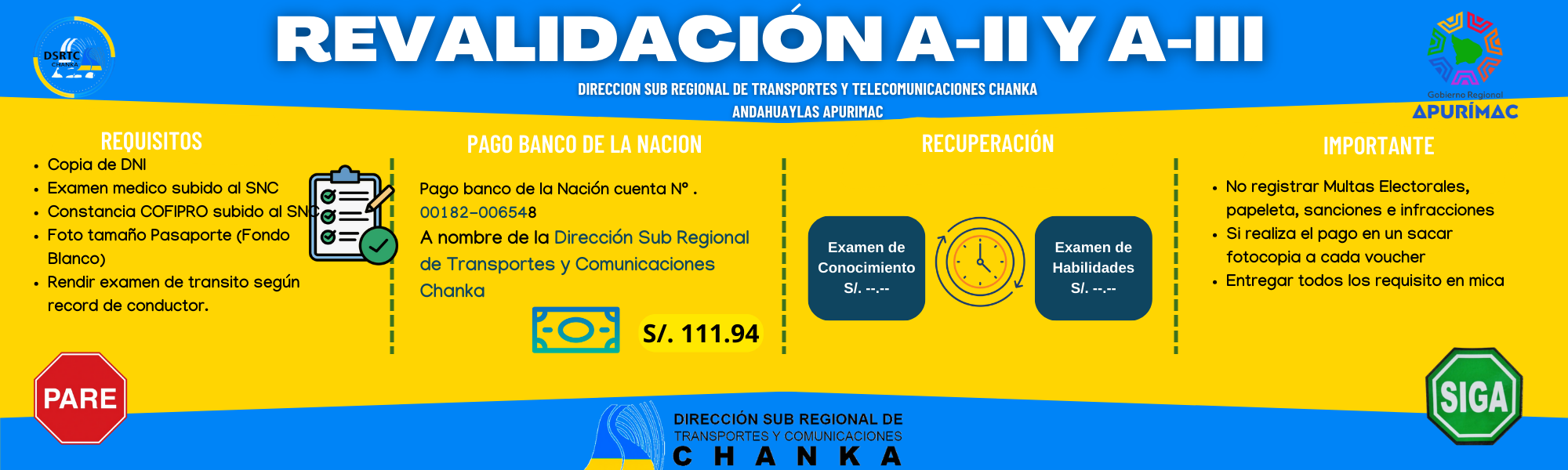 revalidacion AII-AIII